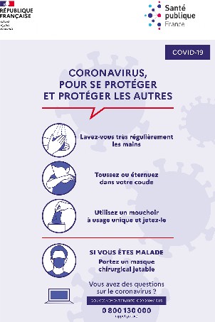 Gestes barrieres Coronavirus 